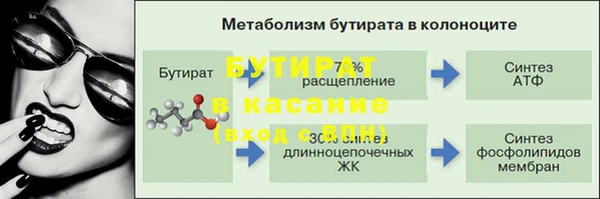 скорость Медногорск